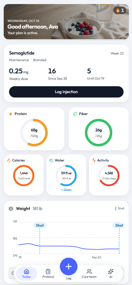 teraCoach today screen with the day’s medication, protein, and weight.